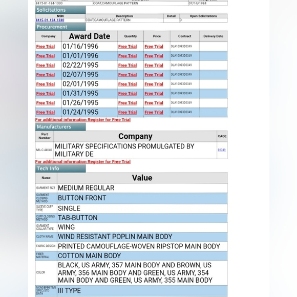 Vintage Army Camouflage Shirt Jacket Size Medium Regular 8415-01-184-1330 - Picture 6 of 12